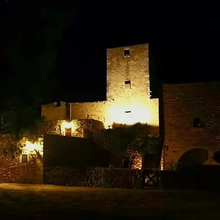Mani Charabos *